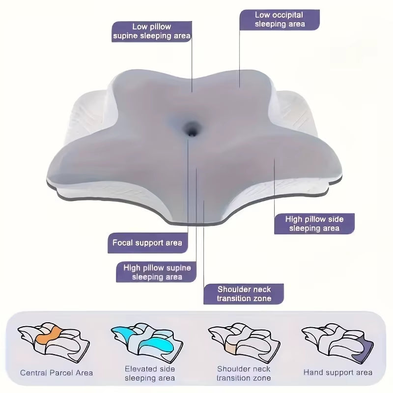 Pillow Neck Cervical Spine Support Pillow Memory Foam Butterfly Shaped Pillow Slow Rebound Promotes Relaxation during Sleep 이불