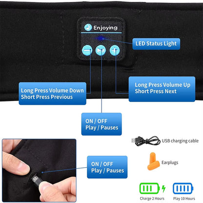 Sleep Eye Mask with Bluetooth 5.0 Headphones Soft Elastic Comfortable Headband ASMR Sleeping Band 10H Music