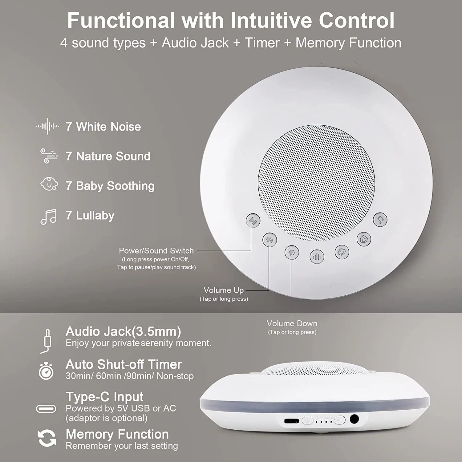 Baby White Noise Sound Machine Built-In 28 Soothing Sounds 4 Timer & Memory Function USB Rechargeable Portable Sleep Aid Device
